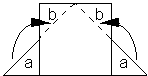 \epsfig{file=ch7_fig6.eps,width=.8in,height=.4in}