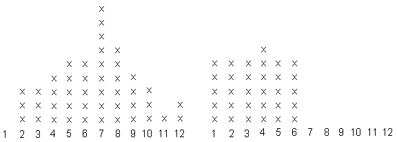 \epsfig{figure=ch7_fig13.eps,height=1.3in,width=3.82in}
